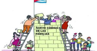 cuba, codigo de las familias, referendo