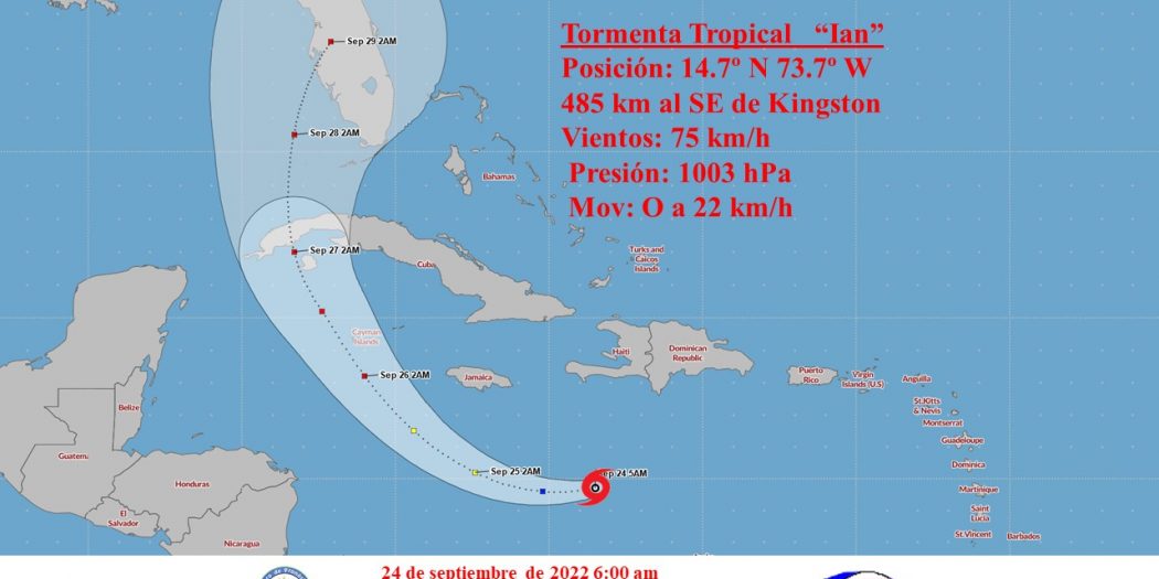 Tormenta tropical, ian, meteorología