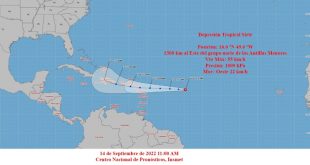 ciclón tropical, cambio climático, depresión tropical, ciclón tropical