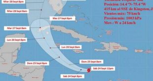 cuba, defensa civil, tormenta tropical, meteorologia