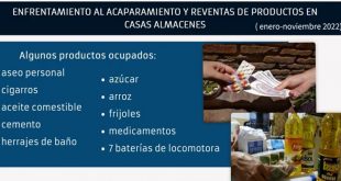 sancti spiritus, visiones, periodico escambray, noticiero, acaparamiento, ilegalidades, delito, pnr, iglesia mayor