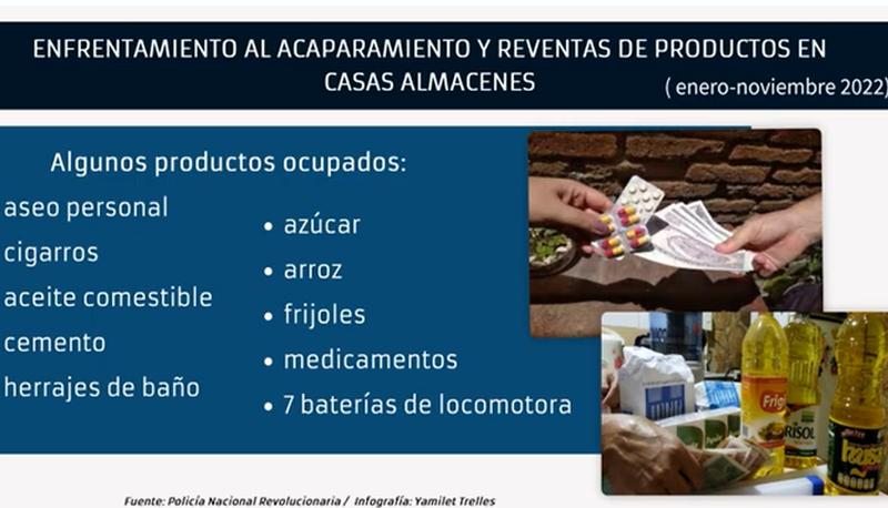 sancti spiritus, visiones, periodico escambray, noticiero, acaparamiento, ilegalidades, delito, pnr, iglesia mayor