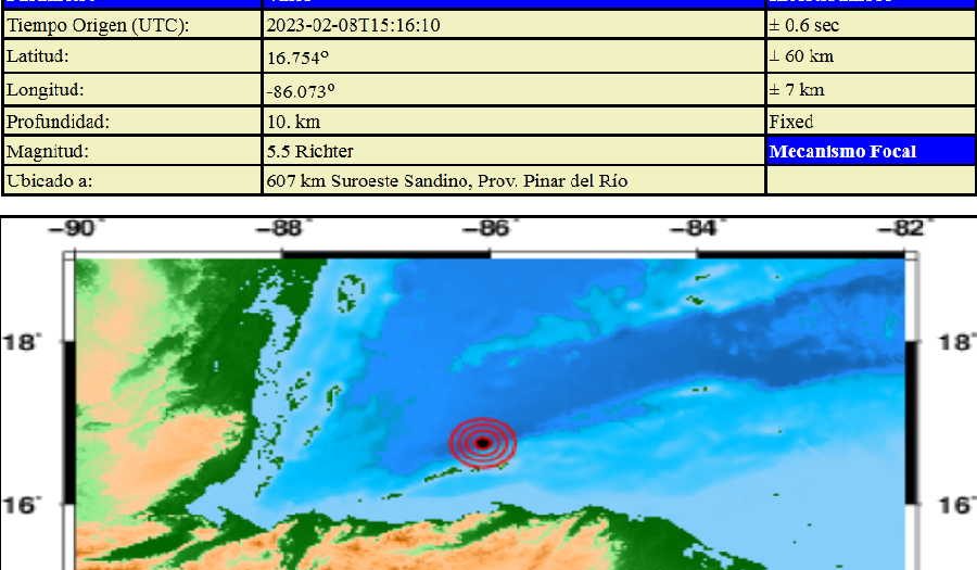 isla de la juventud, sismo, cenais